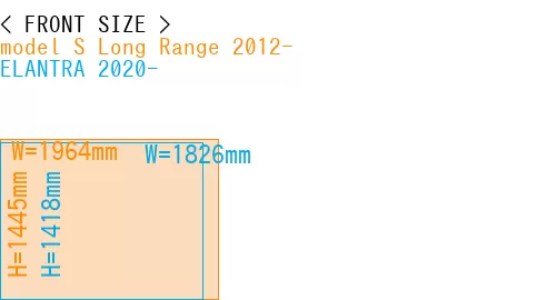 #model S Long Range 2012- + ELANTRA 2020-